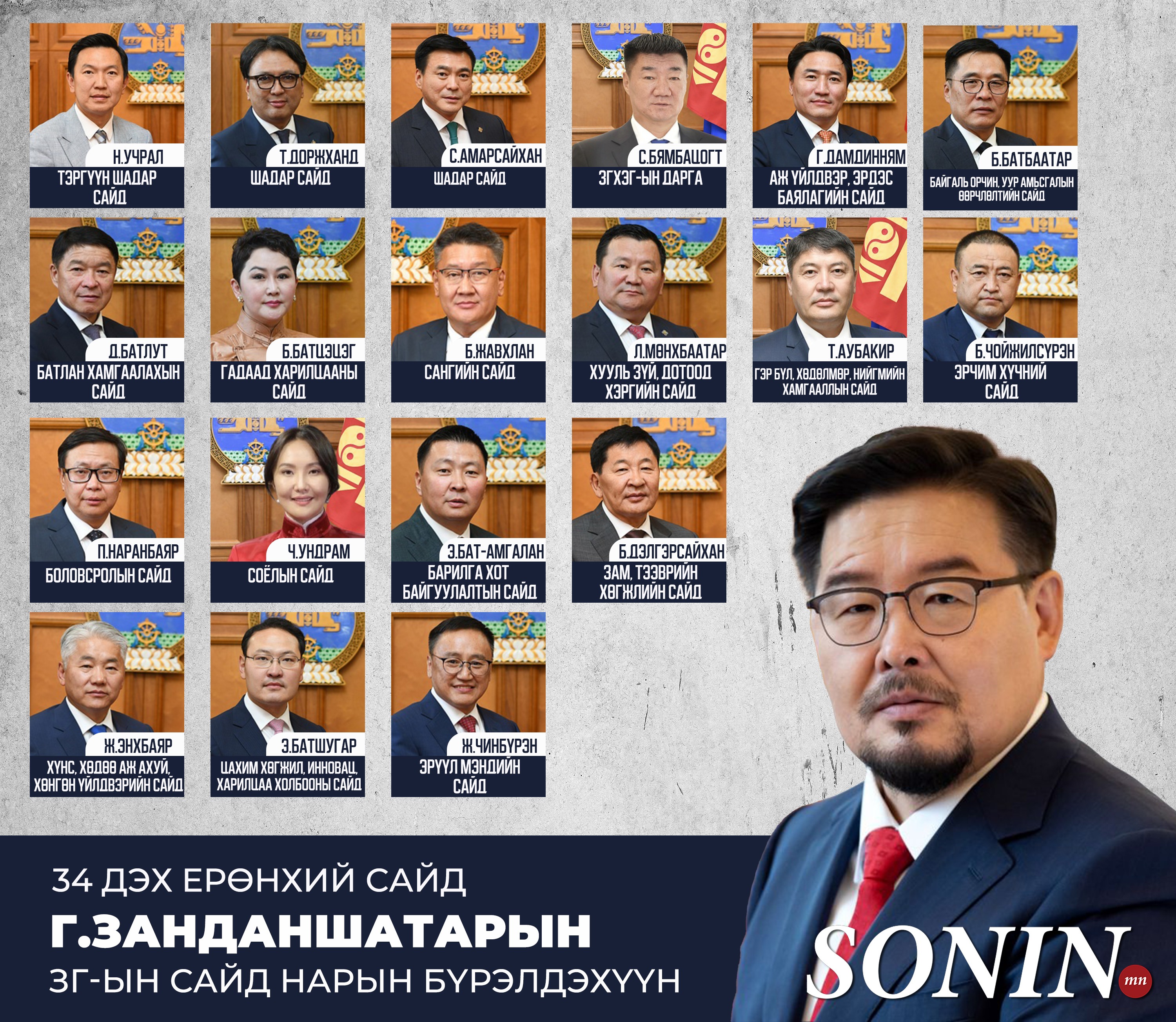 sonin.mn